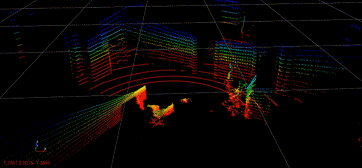 Perimeterschutz mit 3D-Laserscannern auf einem gesicherten Gelände