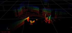 Visualisierung einer Sicherheitslösung mit PATRONUM